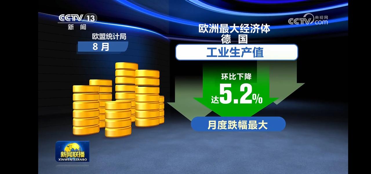 欧盟统计局8月数据揭示欧洲最大经济体面临挑战
