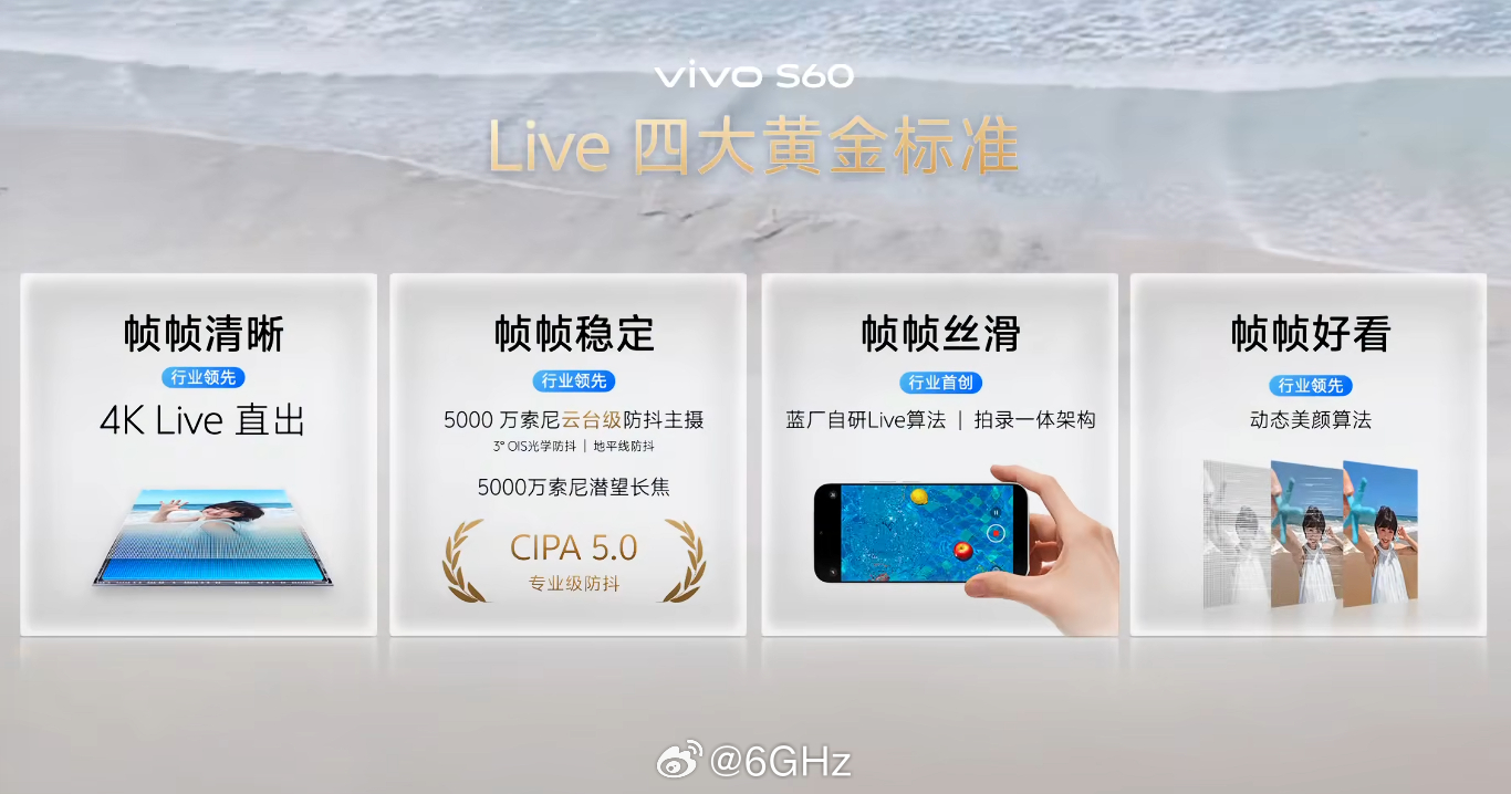 vivoS60有4K live了，X300系列的4k live也在开发中 