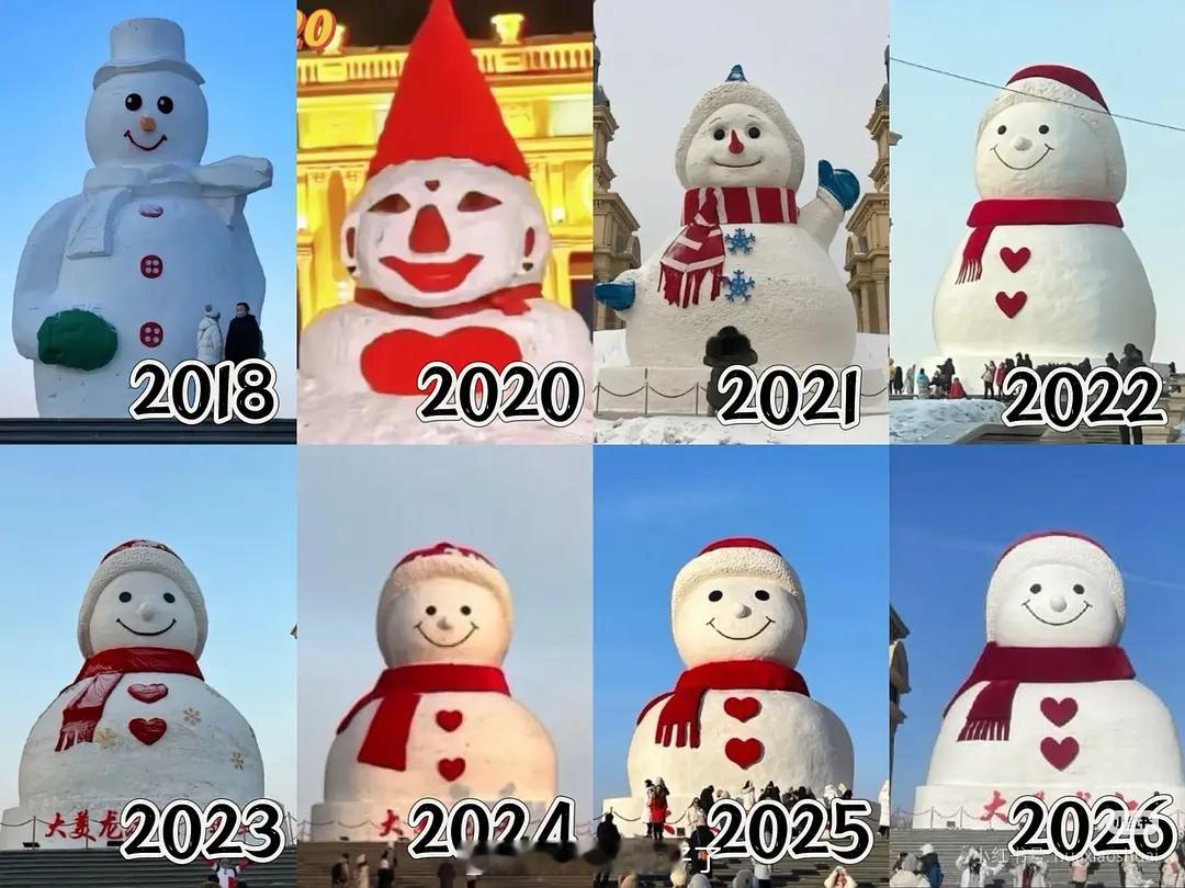 哈尔滨大雪人每年的造型！你最喜欢哪一年的风格？ 