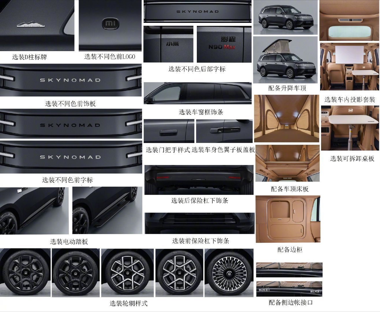 工信部发布小米澎程产品公告小米澎程已经上了工信部了，一共四款车：N70、N70M