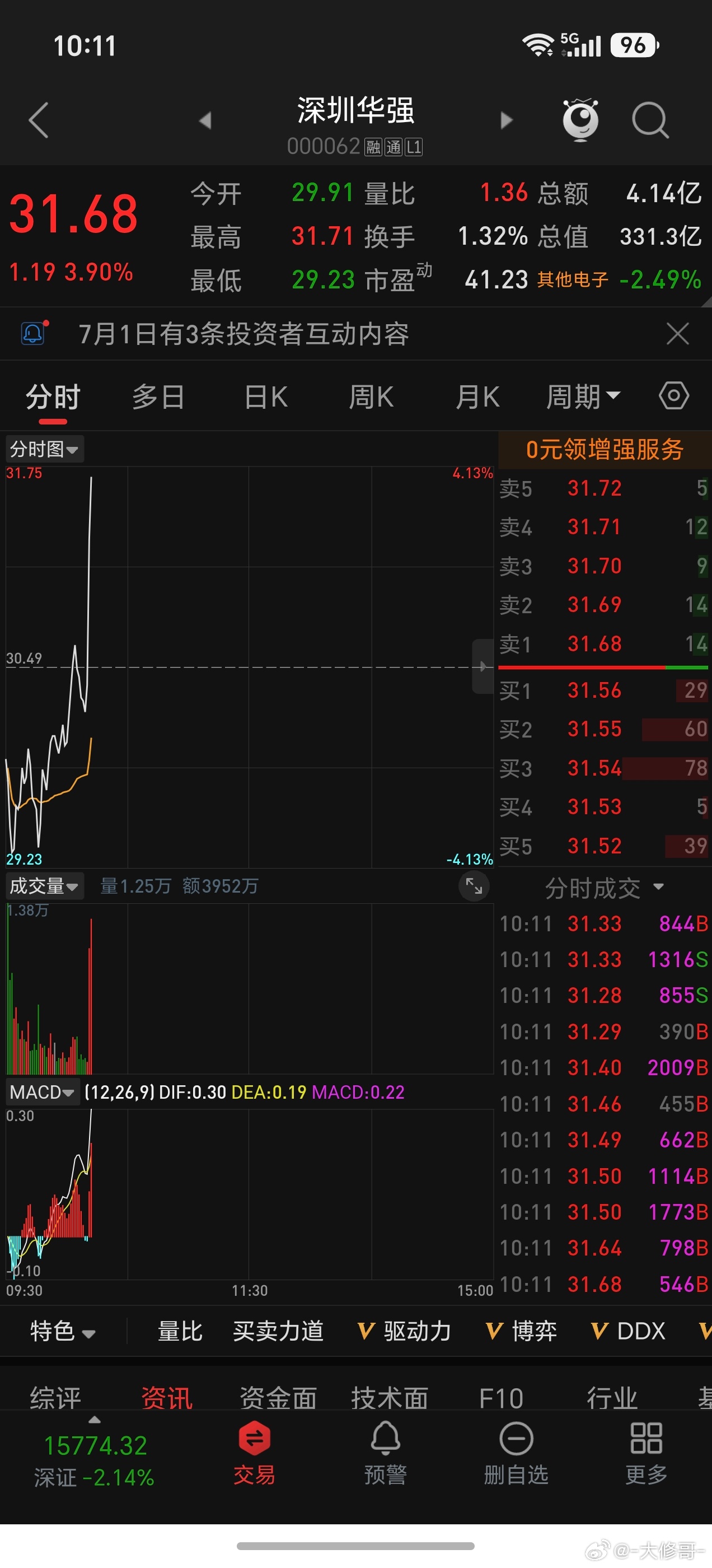 只有大强，逆风飞翔 