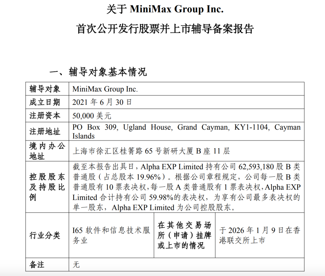 【MiniMax启动A股IPO辅导备案】证监会网站披露，MiniMax Grou