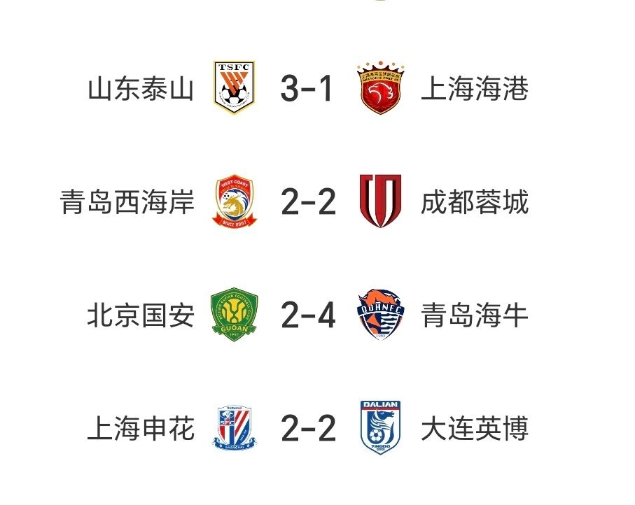 发生了什么？？？[吃惊][吃惊][吃惊][费解][费解][费解][晕][晕][晕