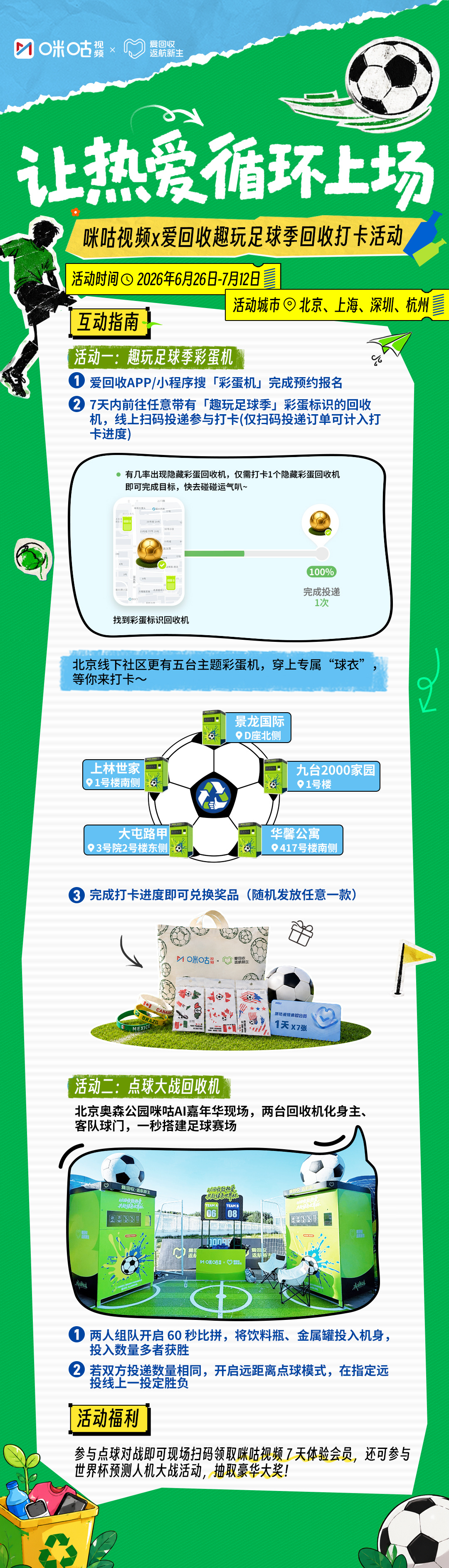 #咪咕让热爱循环上场# 让旧物退役，换种方式上场，发起#世界杯情绪回收计划#，邀