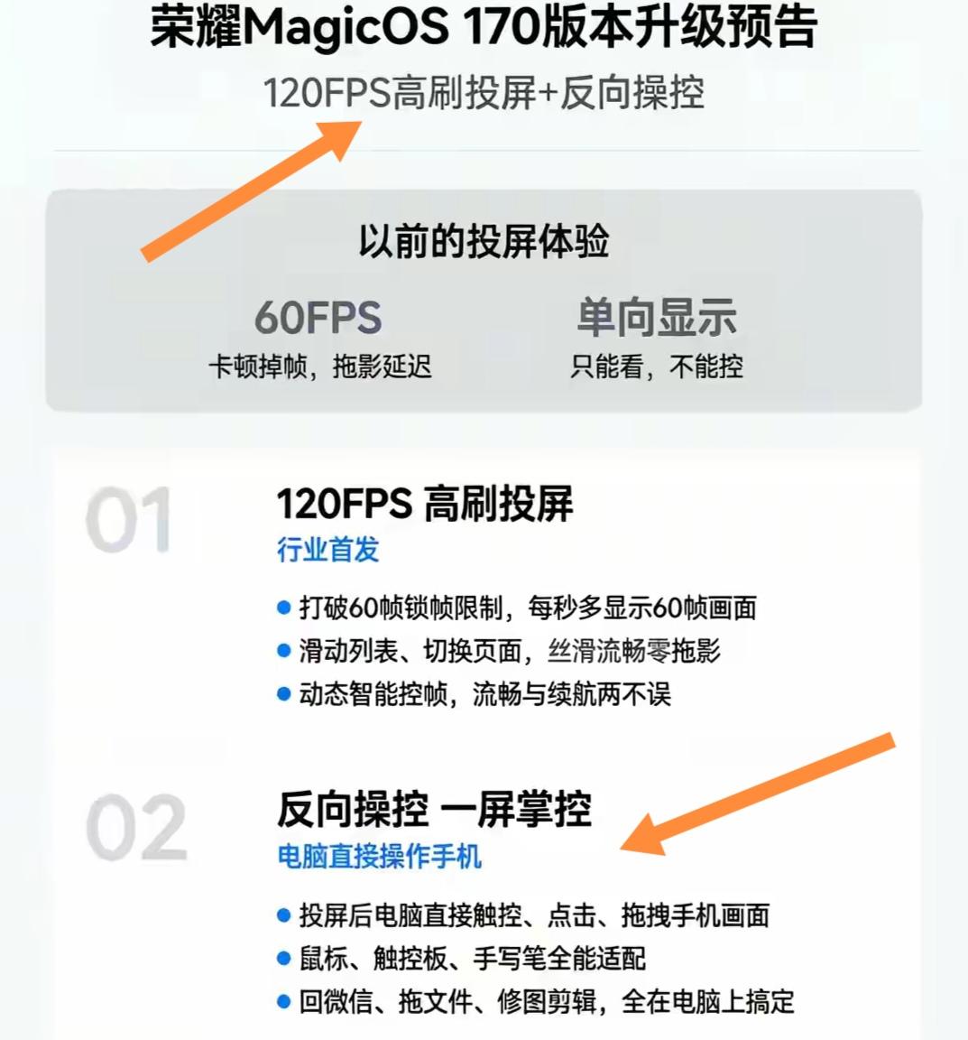 荣耀MagicOS 170版本简直太香了！120FPS高刷投屏这功能太绝，以前投