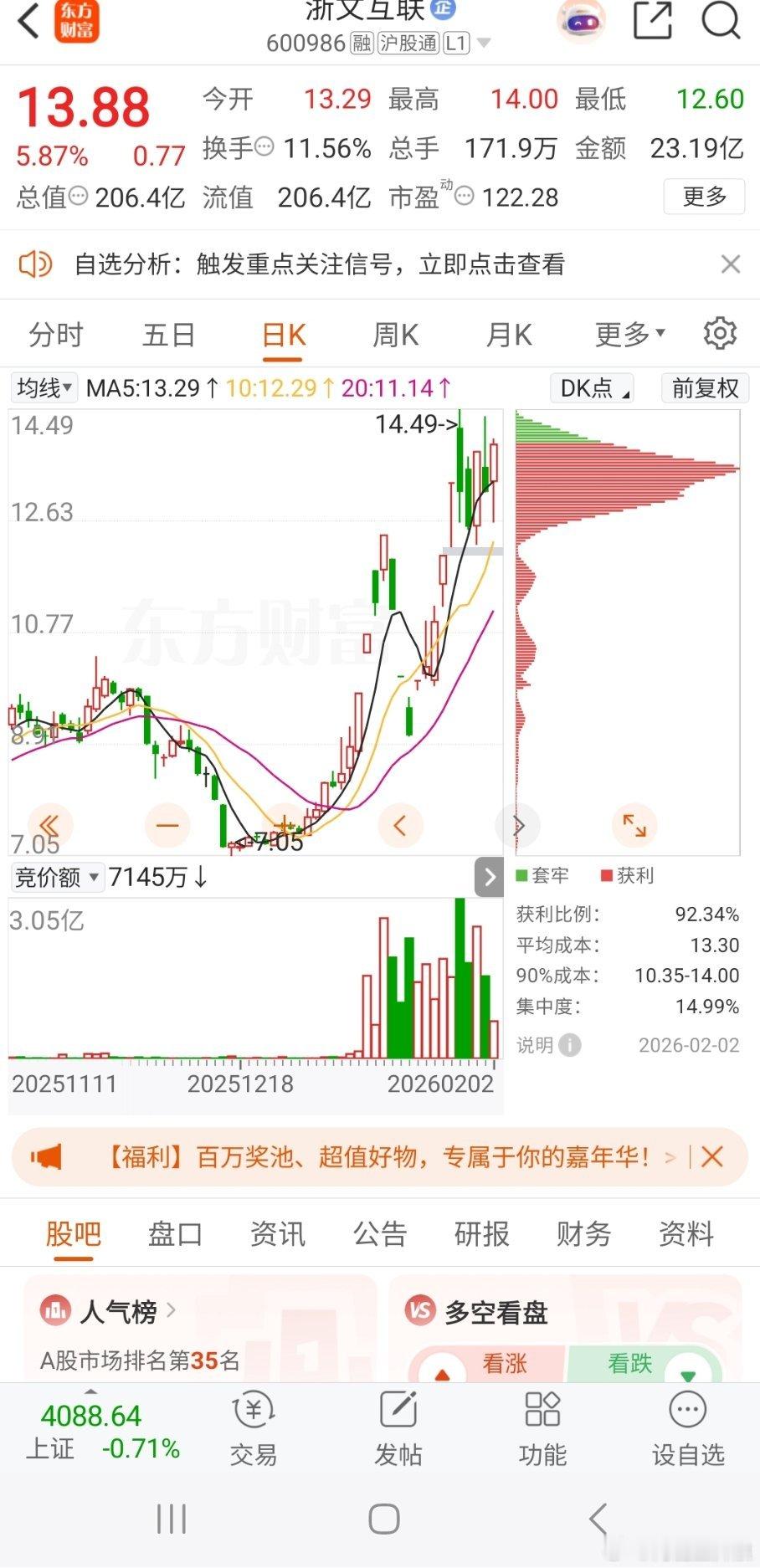 $浙文互联 sh600986$ 龍哥持续看好 