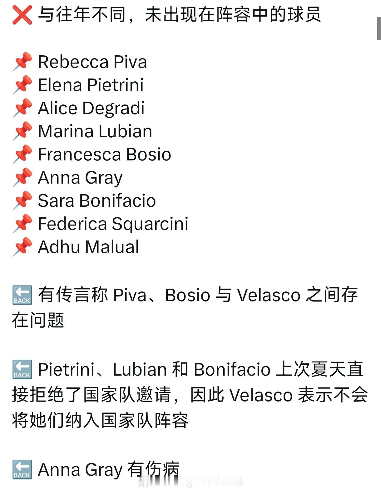 以下球员没有入选2026意大利名单，原因各不相同。意思是，去年因为自己不想进的，