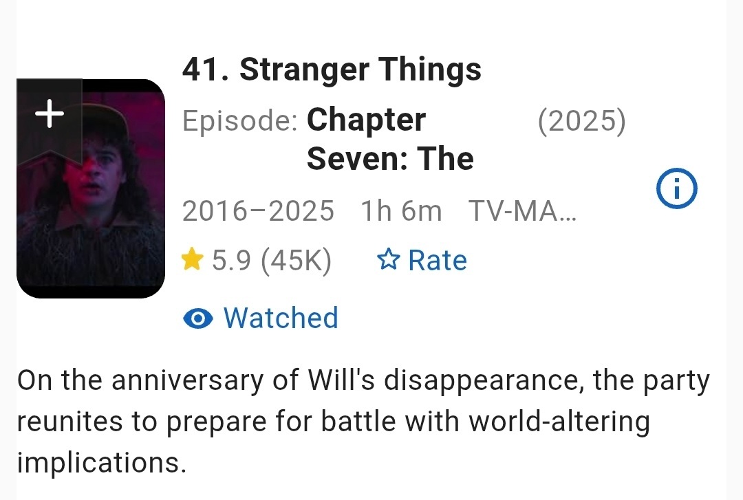 《怪奇物语5》第七集“The Bridge”创最差口碑，在IMDb上评分降至 5