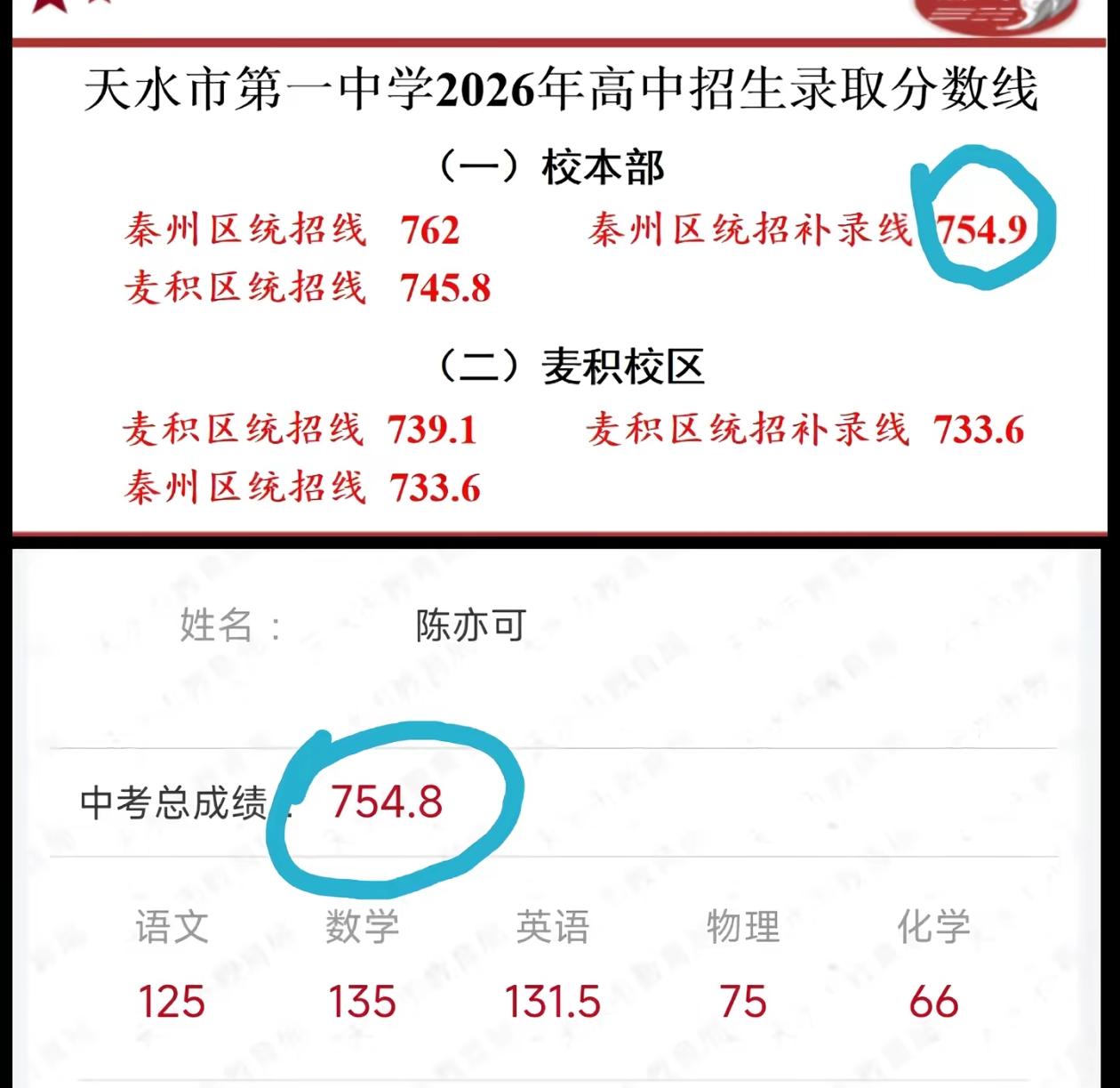 陈亦可同学注定会悲伤一个假期
可怕的0.1分
让孩子知道了差之毫厘失之千里的含义