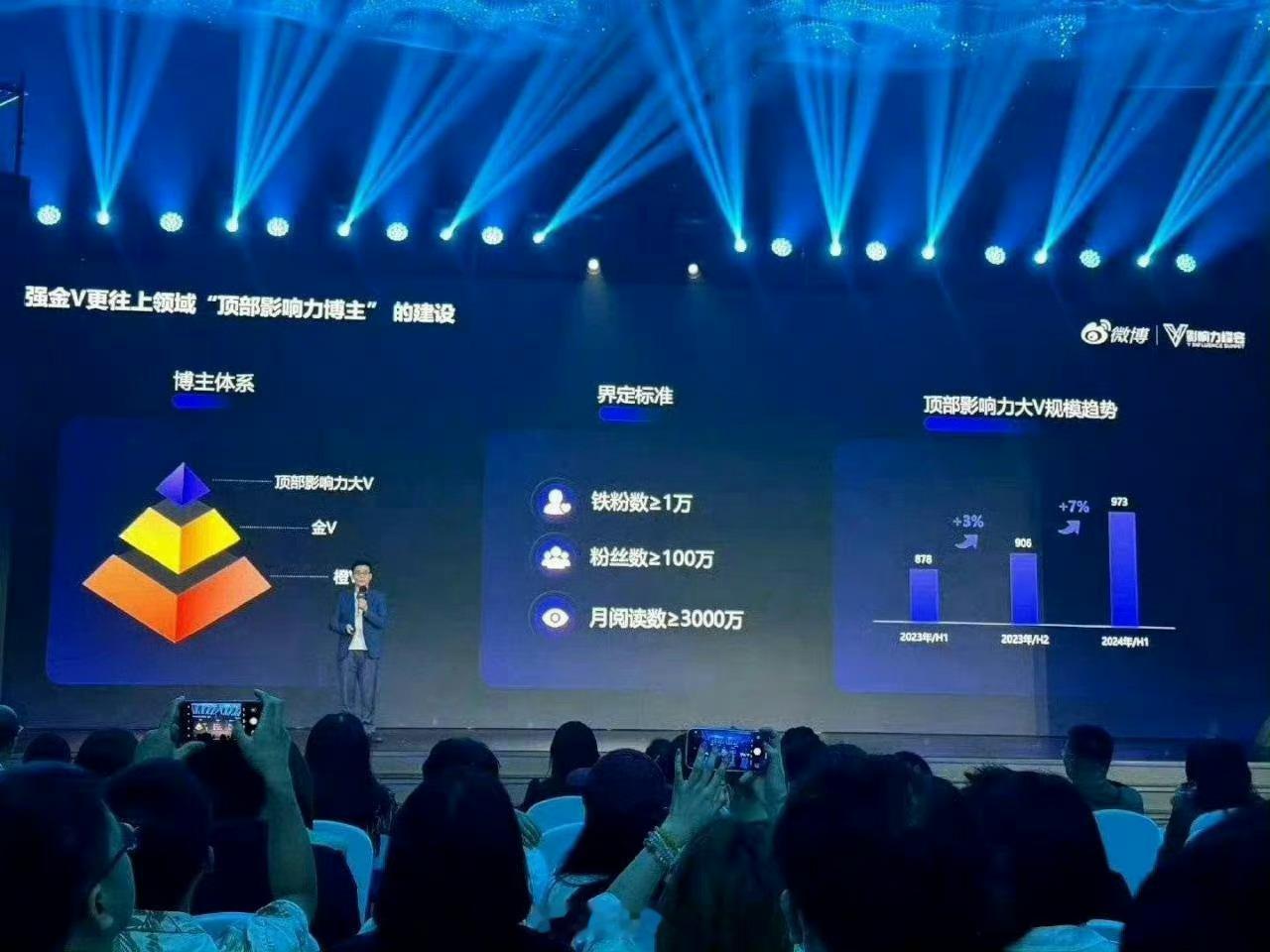 以后就是你们的紫薇（v）了[doge]#迷惑行为大赏##沙雕日常# ​​​