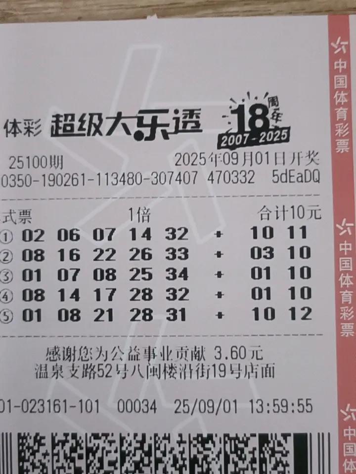 记录精彩生活第三十三天，天气乌云密布，黑的可怕，就是不见一滴雨，天还是蒙蒙热，下