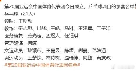 亚运会国乒参赛名单2026名古屋亚运会：中国代表团成立，乒乓球教练只有两人随队，