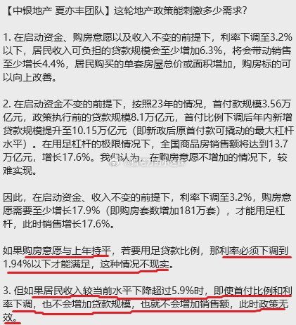 中银地产：1.如果购房意愿与上年持平，若要用足货款比例，那利率必须下调到1.94