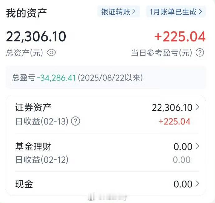 A股存储龙头大涨没买存储但是买了芯片，我的股票已经快回本了，最多的时候我亏了四万