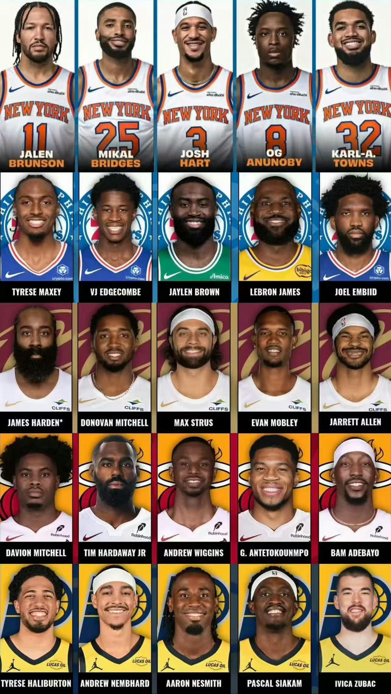 NBA杯的死亡B组 骑士有福了克利夫兰骑士骑士nba