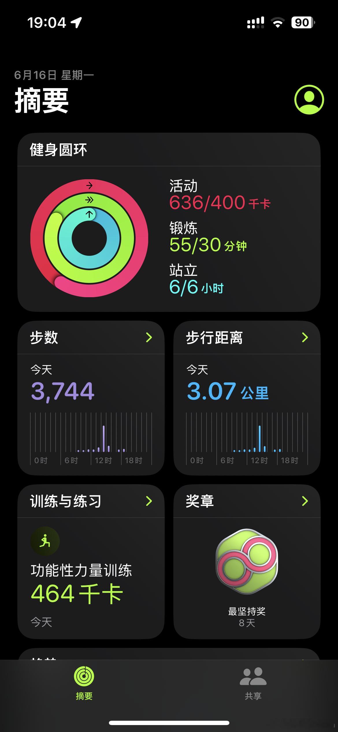 练腿果然容易摸鱼[二哈]本周打卡1/4锻炼 ​​​