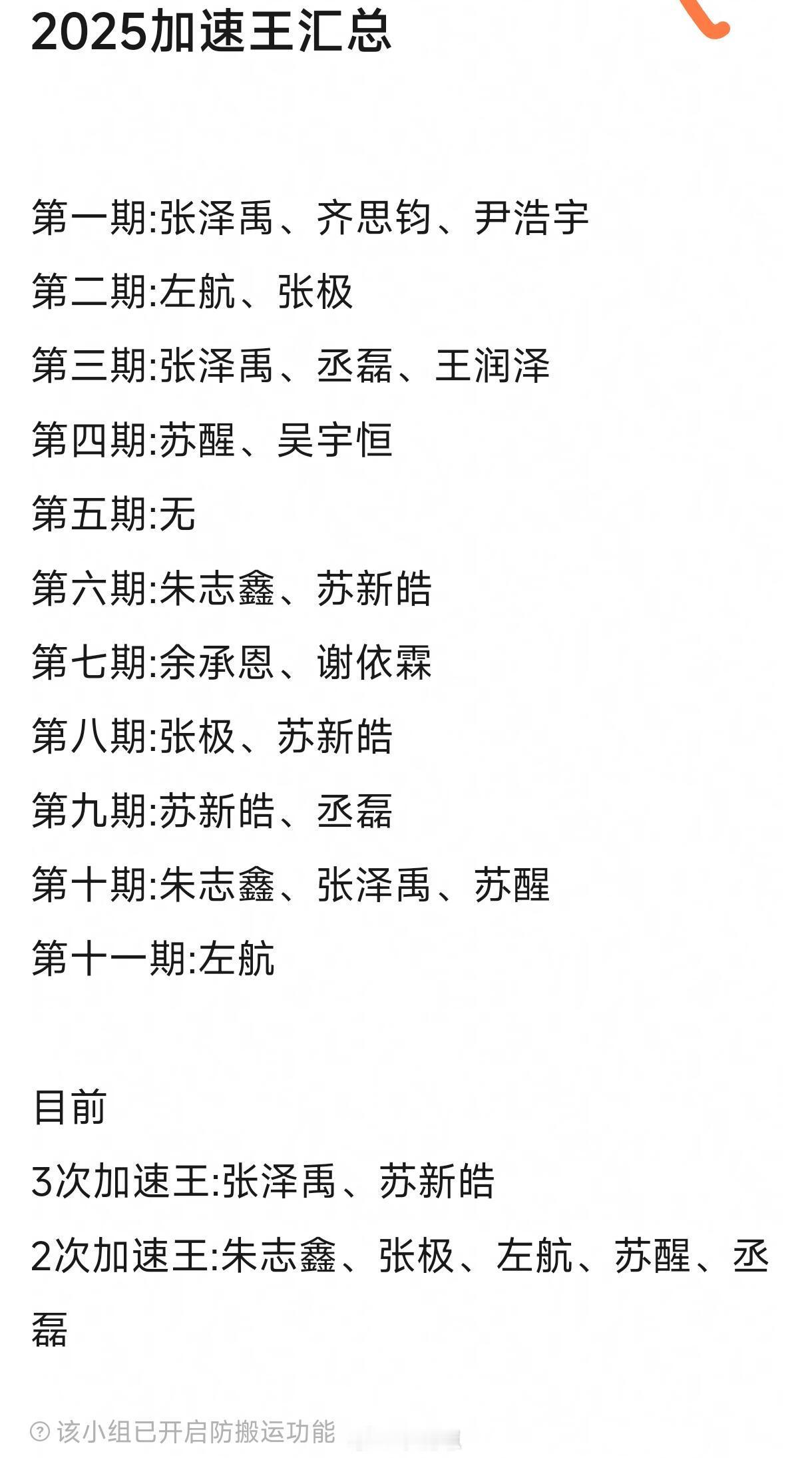 全员加速中[超话]本季全员加速中最终加速王是谁大家可以压一压全员加速中｜ ​​​