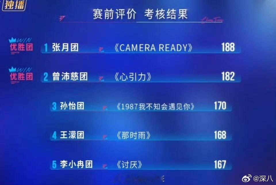 心引力和声太好听了心引力和声心引力和声太好听了，啊啊啊啊浪姐五公小考