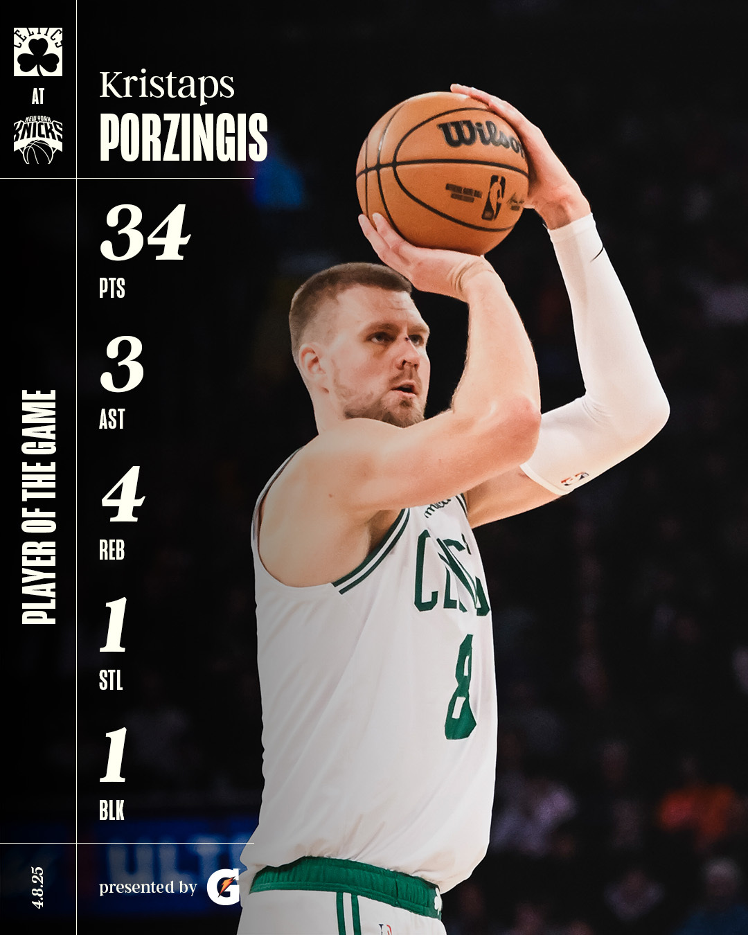 凯尔特人国度 Player Of The Game : Kristaps Por
