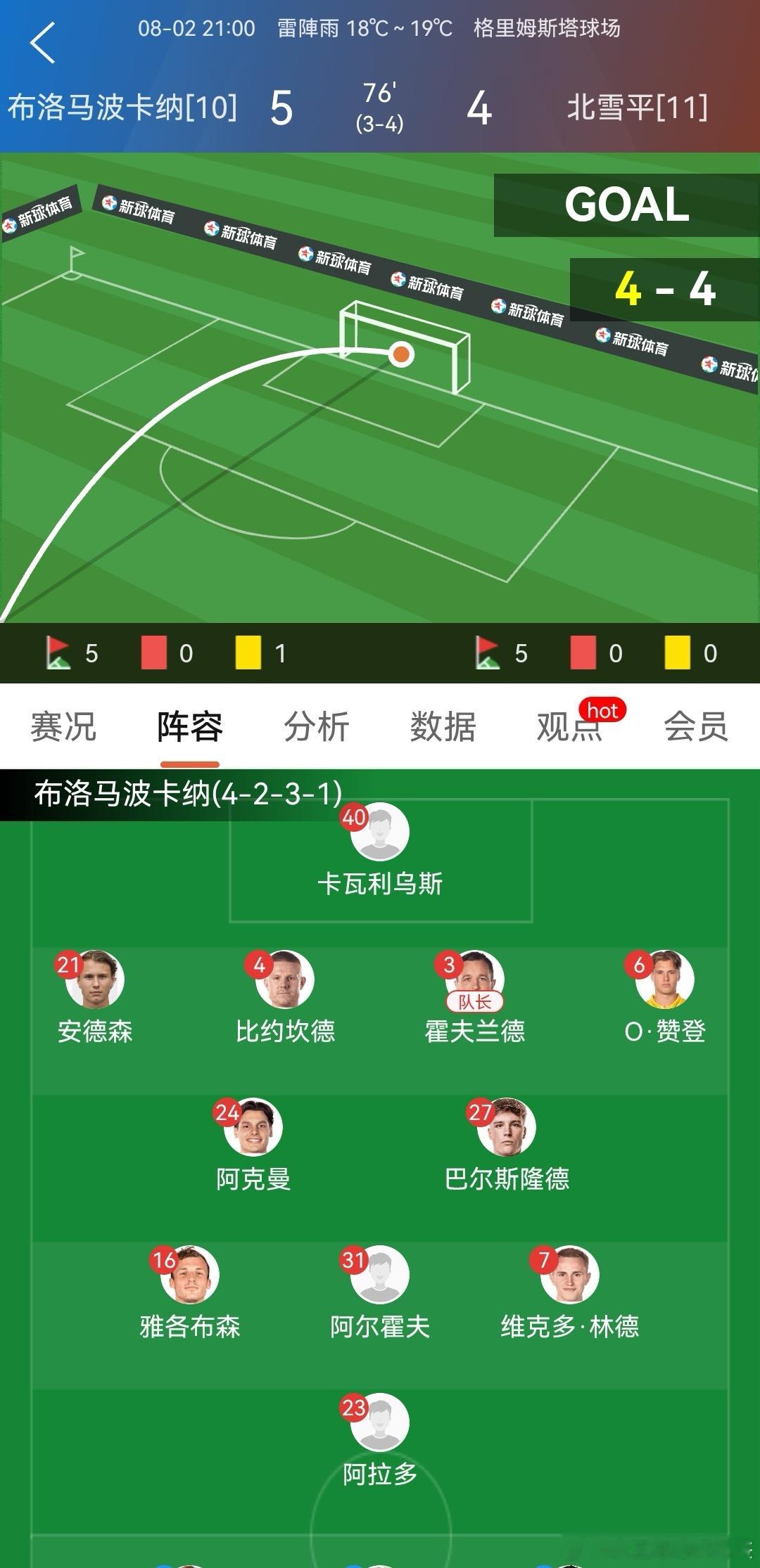 卧槽，卧槽，5-4，这不机会又来了！瑞典超 ​​​