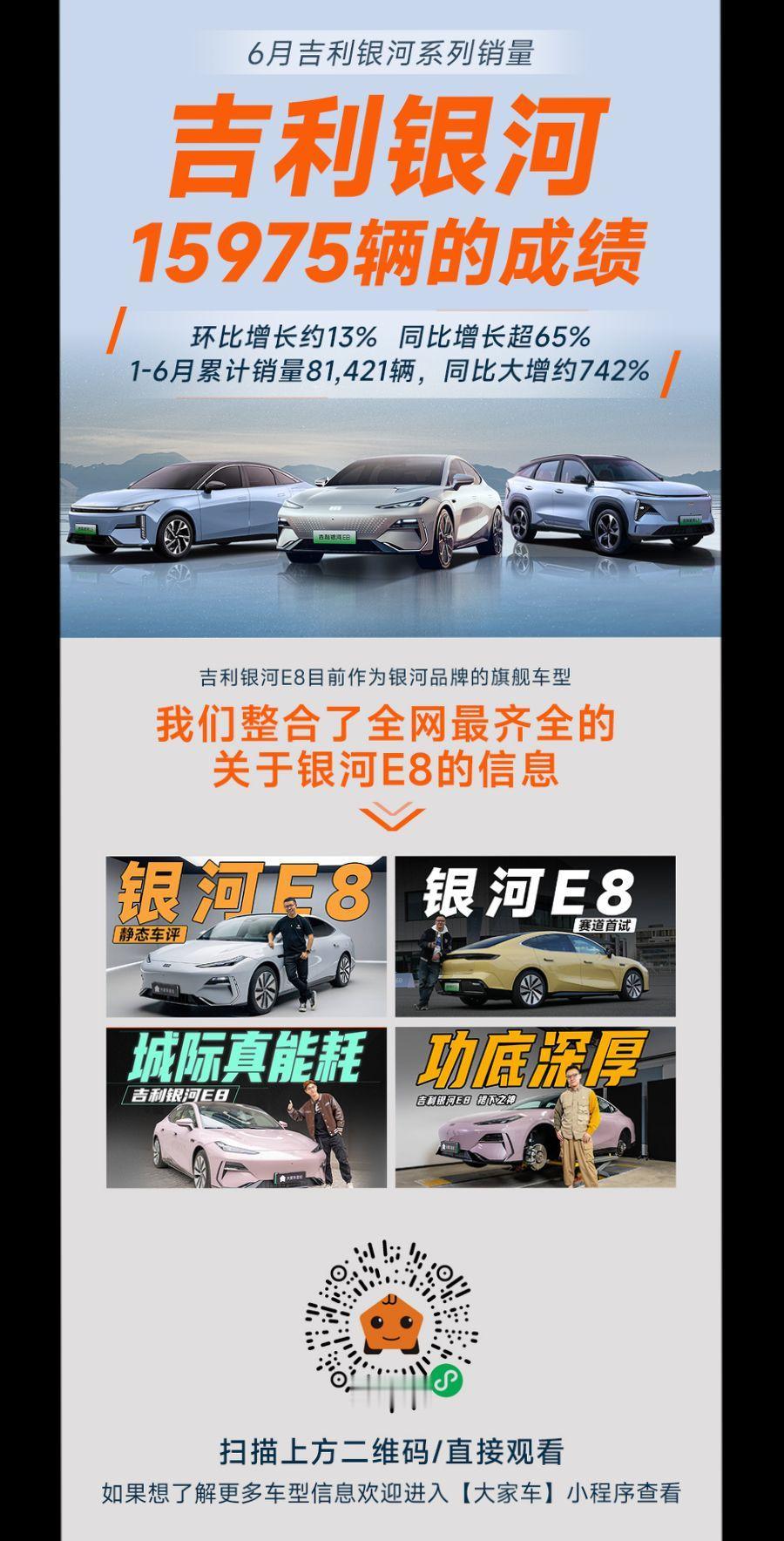 吉利银河E8目前作为银河系列的旗舰车型，如果你打算入手这辆车，想了解更多、更深入