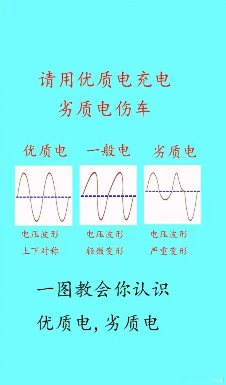 有时候也觉得有钱人未必都聪明加吕总的速马力加爱温冷却水加优质电 ​​​