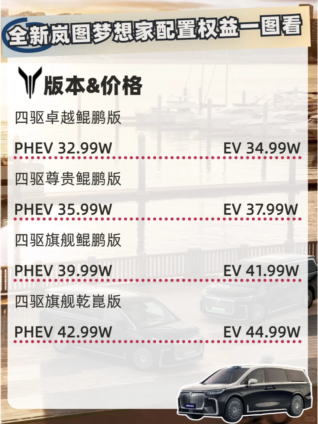 全新岚图梦想家是MVP新晋顶流，没人反对吧