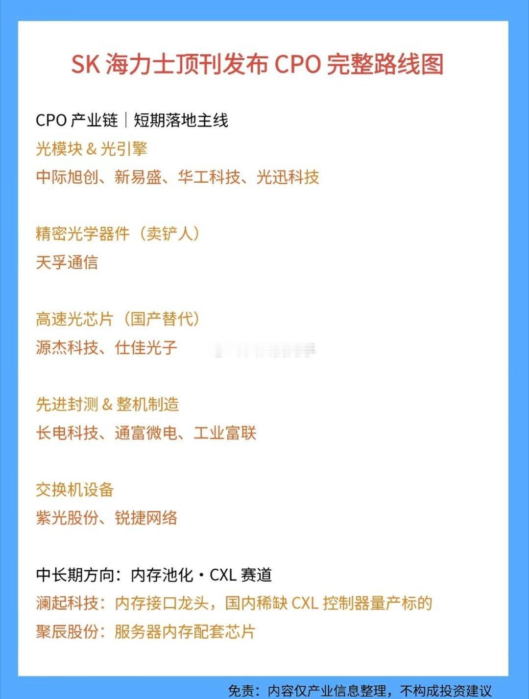 CPO（共封装光学）全产业链环节&公司盘点📡⚠️产业信息整理，不构成投资建议C