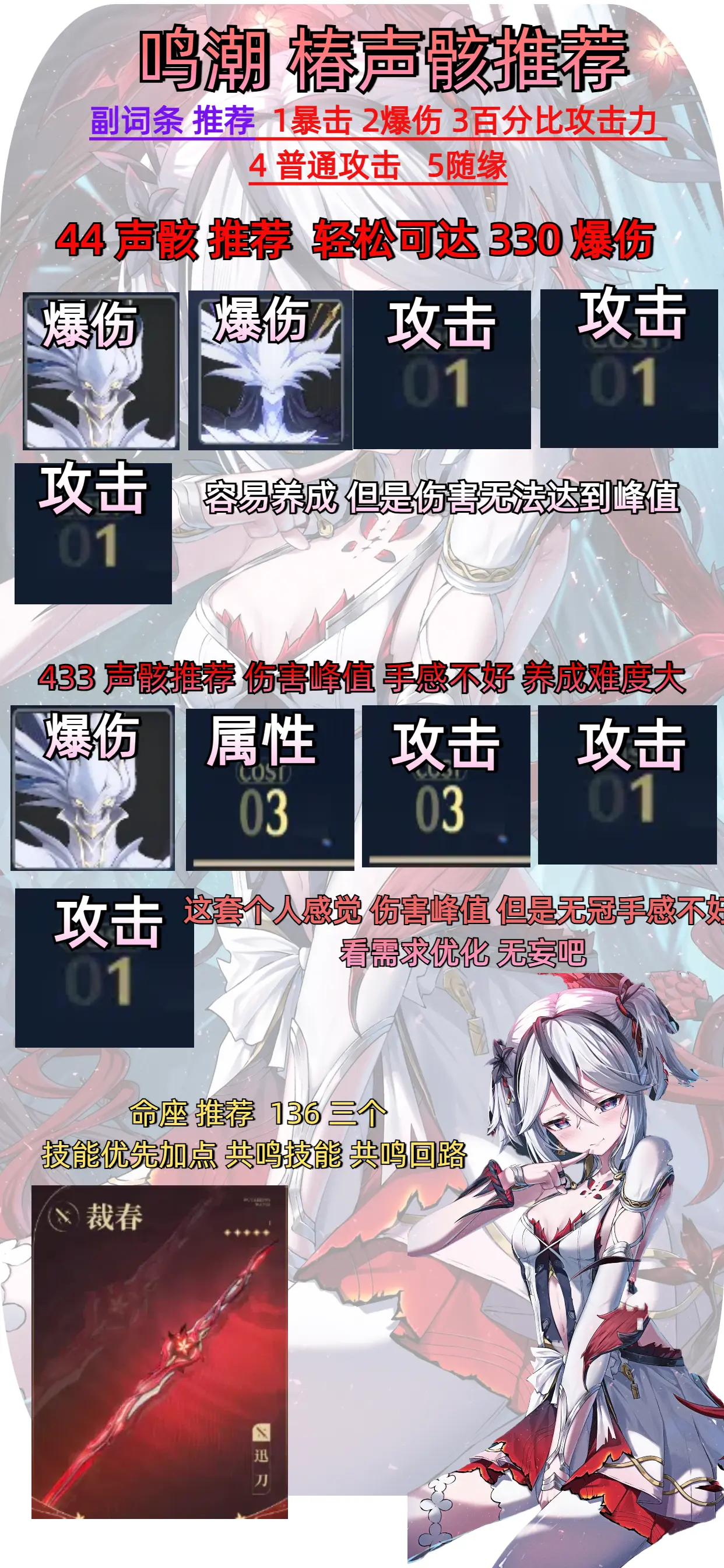 椿 声骸 跟 详细解析  （个人看法）。