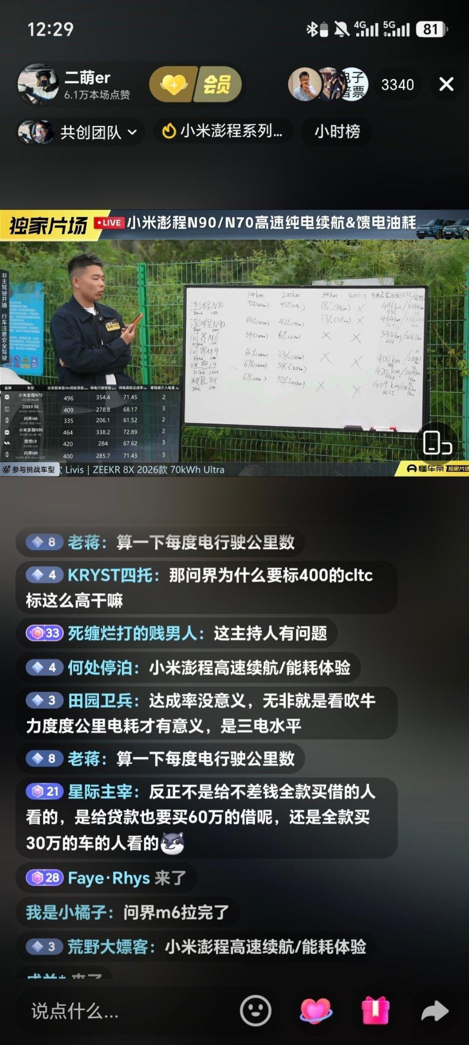 雷军回应路测是公款度假旅游质疑小米鹏程N70 N90的高速纯电续航成绩来了 ​​