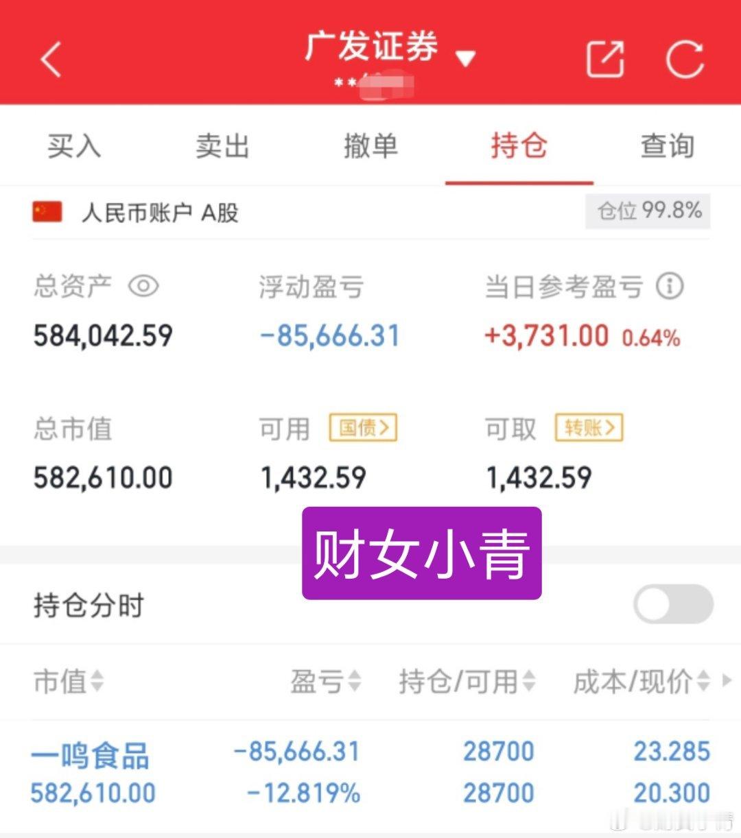 15万本金，实力验证！（第60天）[给力][给力]目前资金:584042.59元