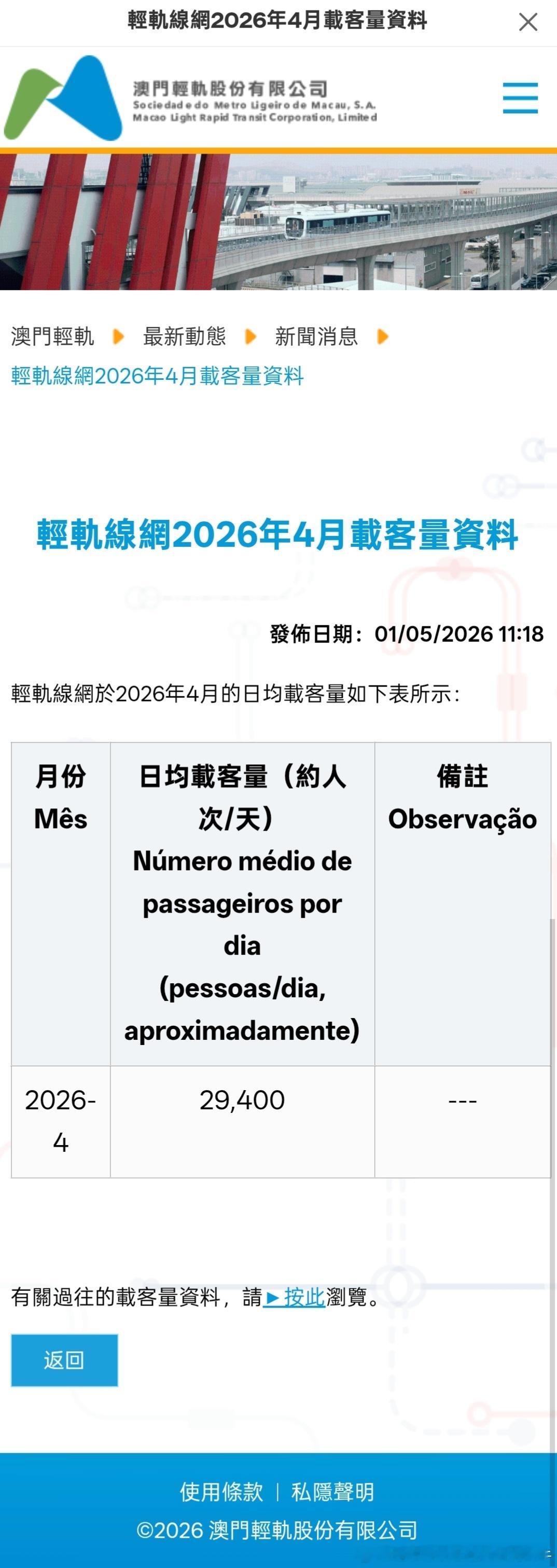 【澳门轻轨 全线网2026年4月份日均客流公布，与上月相比有所上升】      