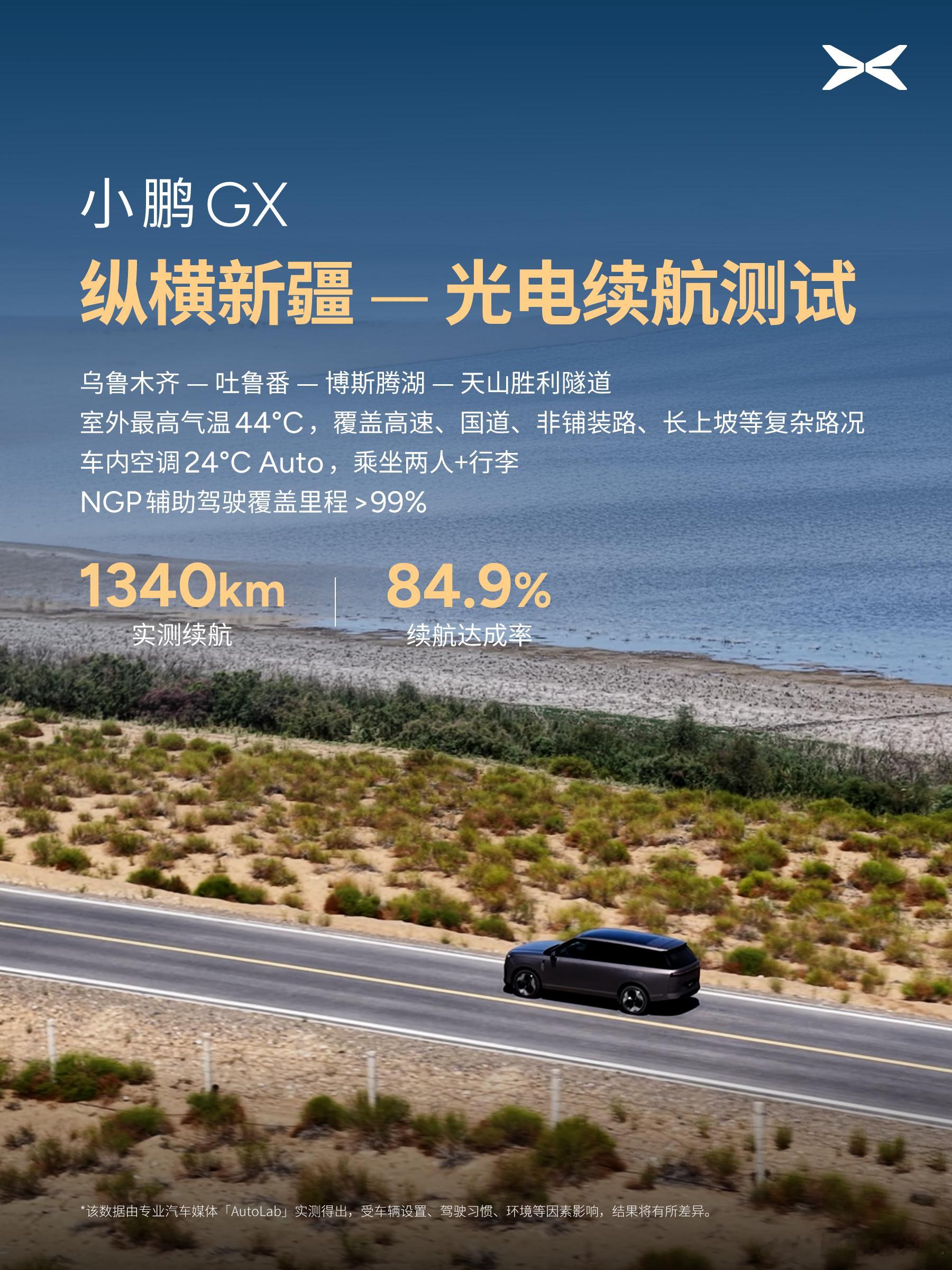很多人看车企夏测，只看热闹的极限挑战，却忽略了最核心的一点：极热、风沙、逆光、长