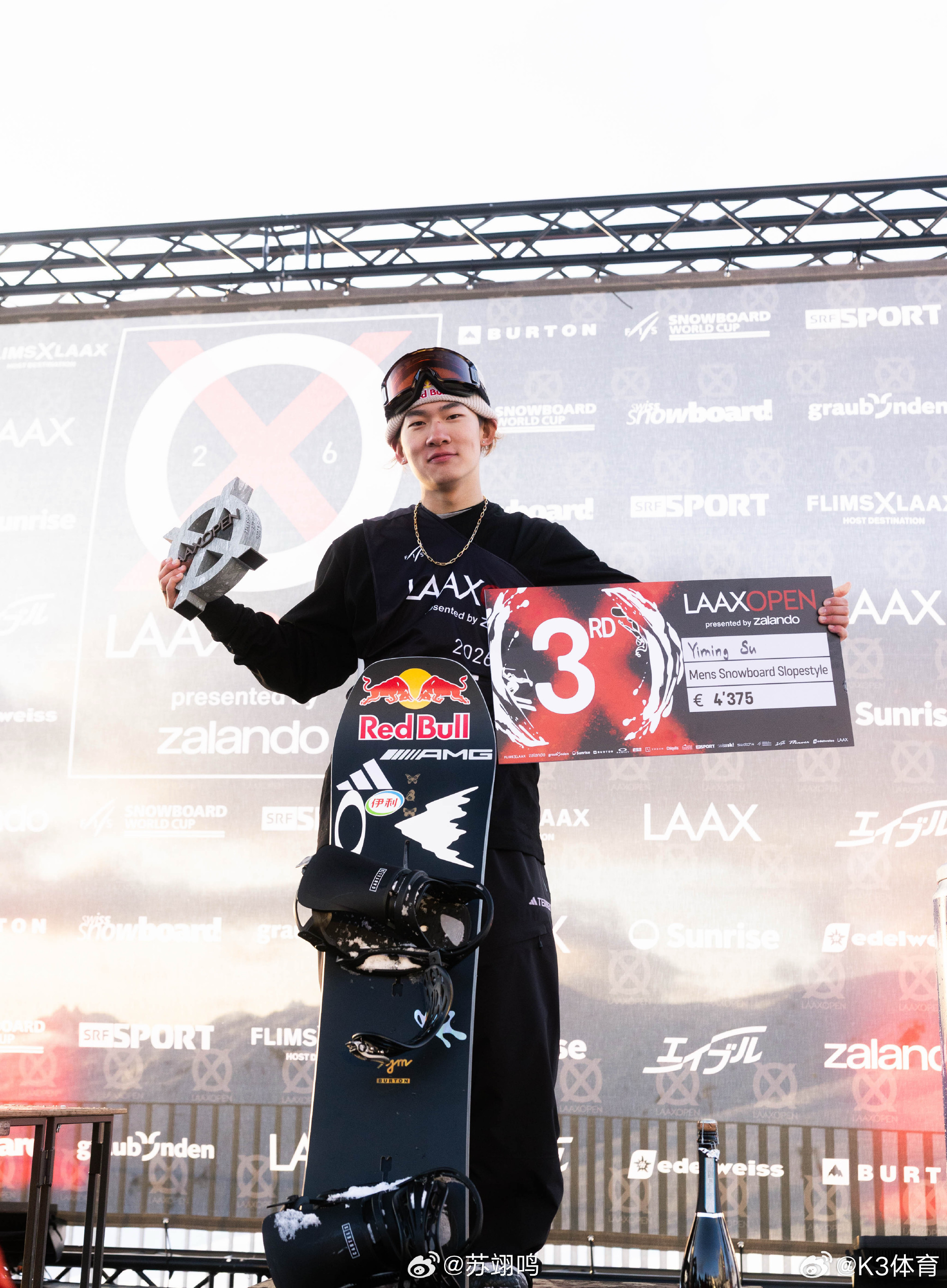 国际雪联称赞苏翊鸣完成伟大赛季每场必登领奖台，四站世界杯斩获2金1银1铜，加冕坡