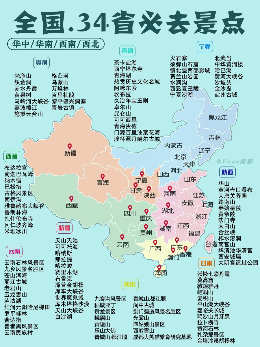 旅游去哪玩？｜全国各省必去景点秒懂（下）