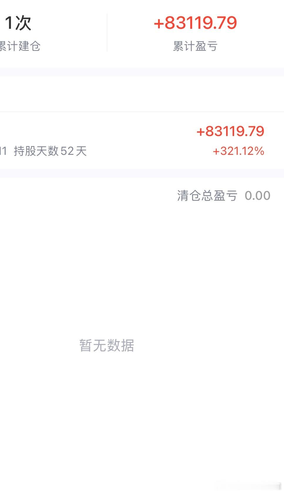 反省，CPO快来。基金