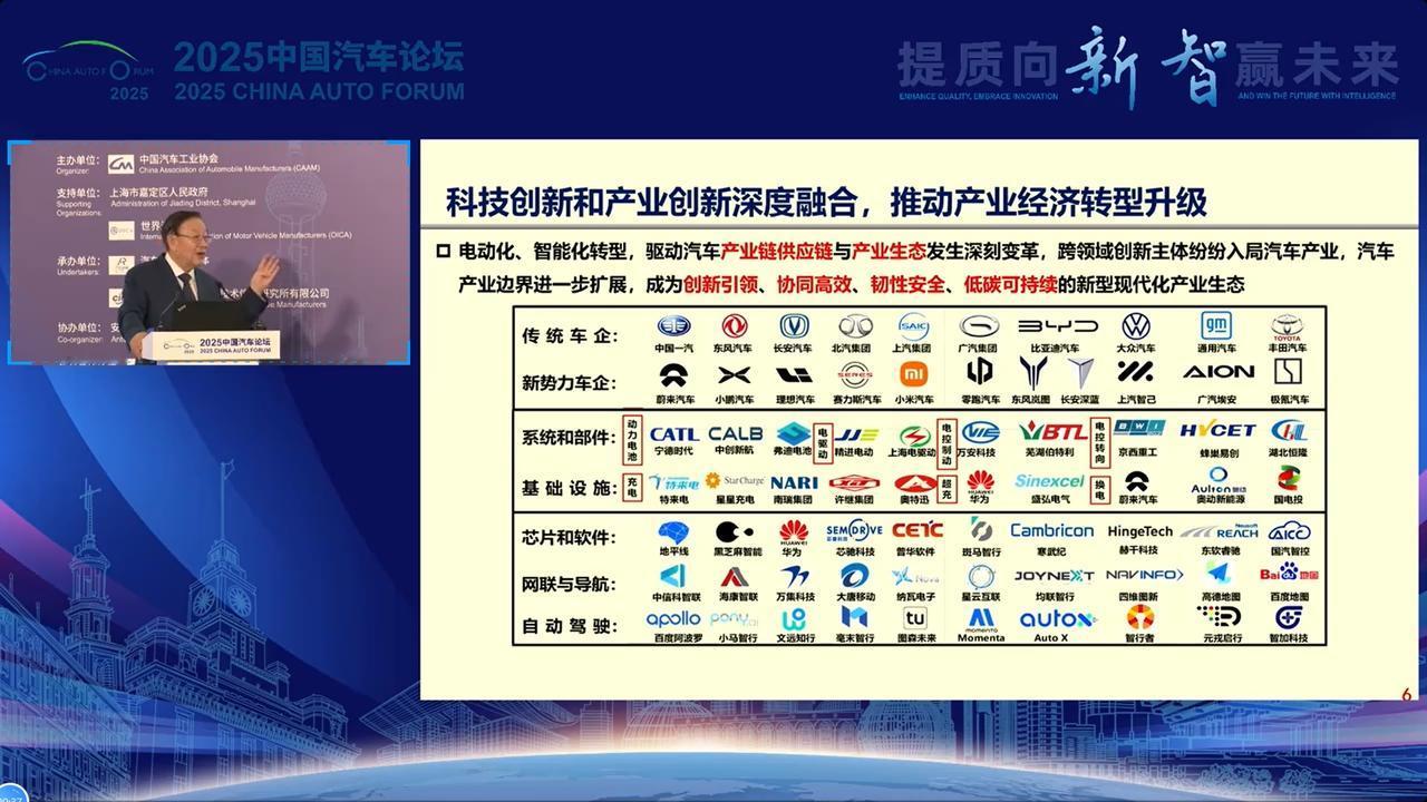7月11日，在2025中国汽车论坛上，中国科协主席万钢分享的一张PPT，涵盖了新