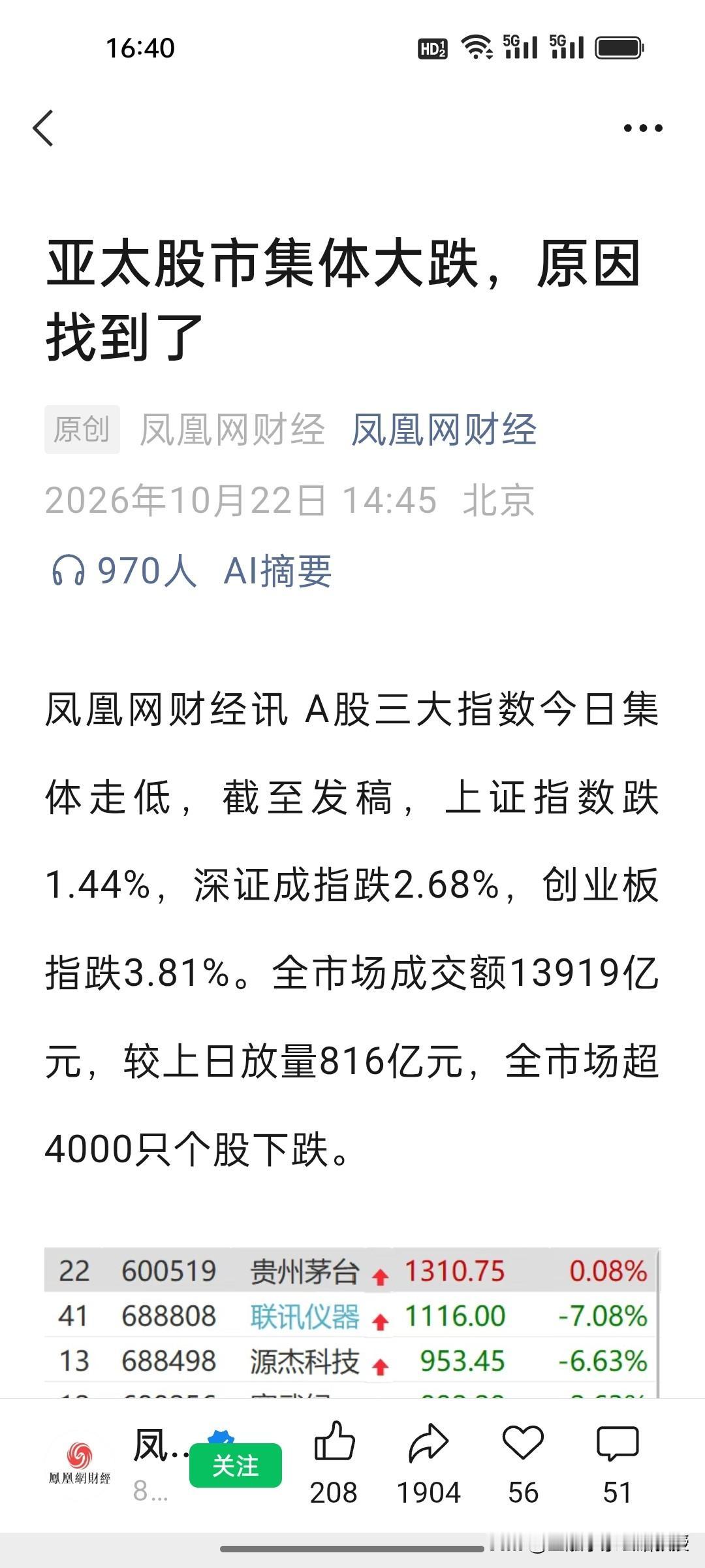 现在有个现象很有意思，市场一跌，看到不少媒体第一时间就去外围市场找理由，刚刚凤凰