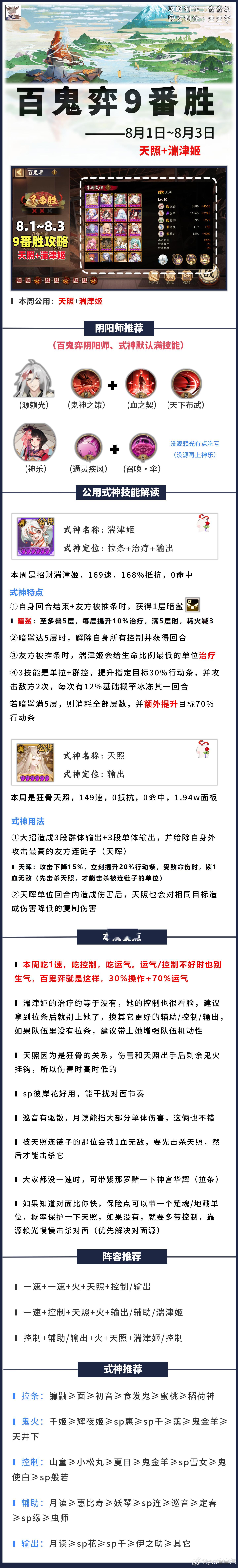 阴阳师手游[超话]超话创作官游戏百科 【百鬼弈】8.1～8.3，9番胜攻略（天照