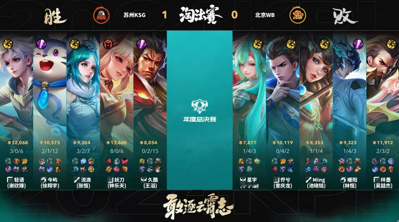 #KSG对战WB# 苏州KSG集火先杀曹操，随后点掉水晶拿到第一局的胜利。 ​​
