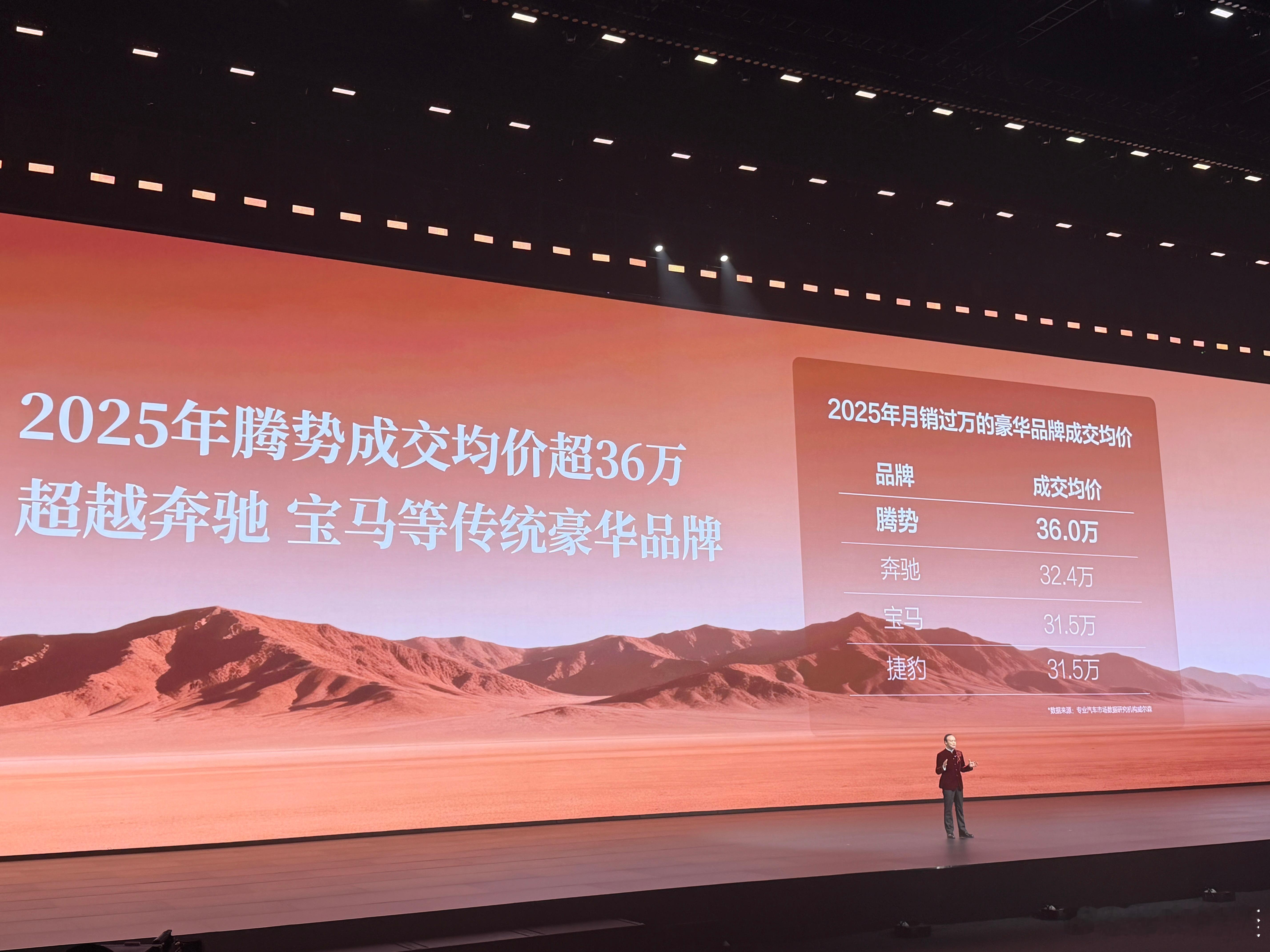 四十万买国产新能源SUV，还值吗？三年前问这个问题，很多人会反问：为什么不买BB