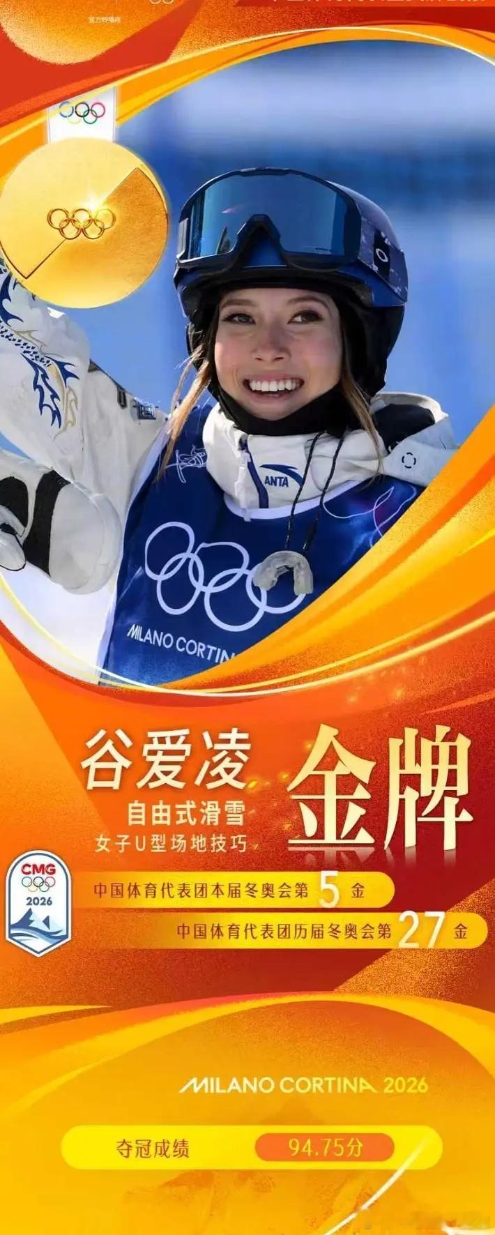 谷爱凌金牌 以后凌帝只认谷爱凌！完全滑雪GOAT！连续两届冬奥会三项全上三项全拿