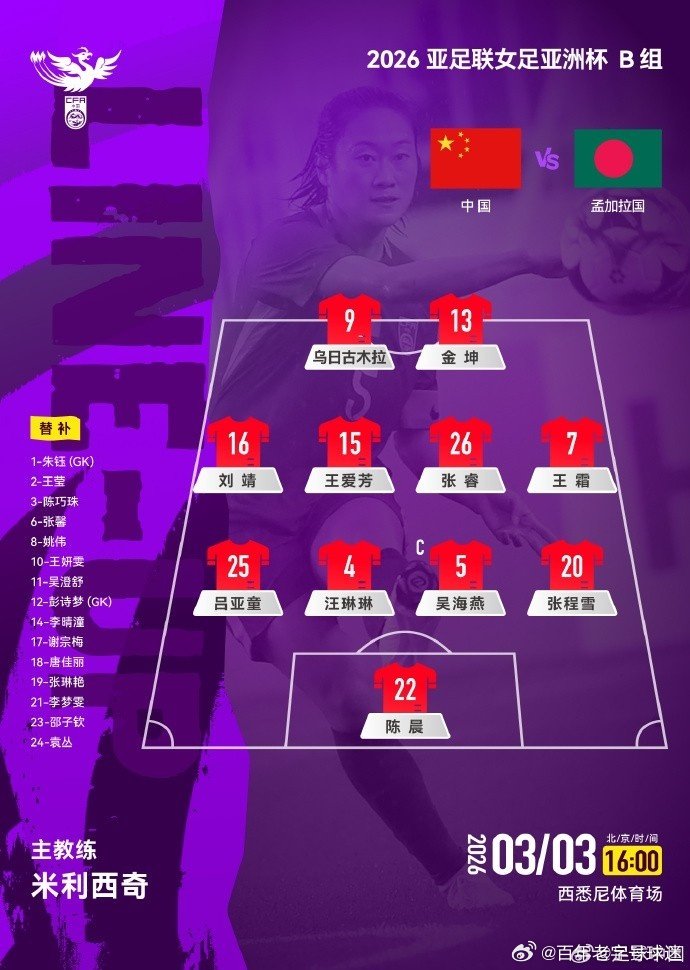 中国女足vs孟加拉国女足中国女足vs孟加拉国首发名单 官方给出的女足站位图！！！