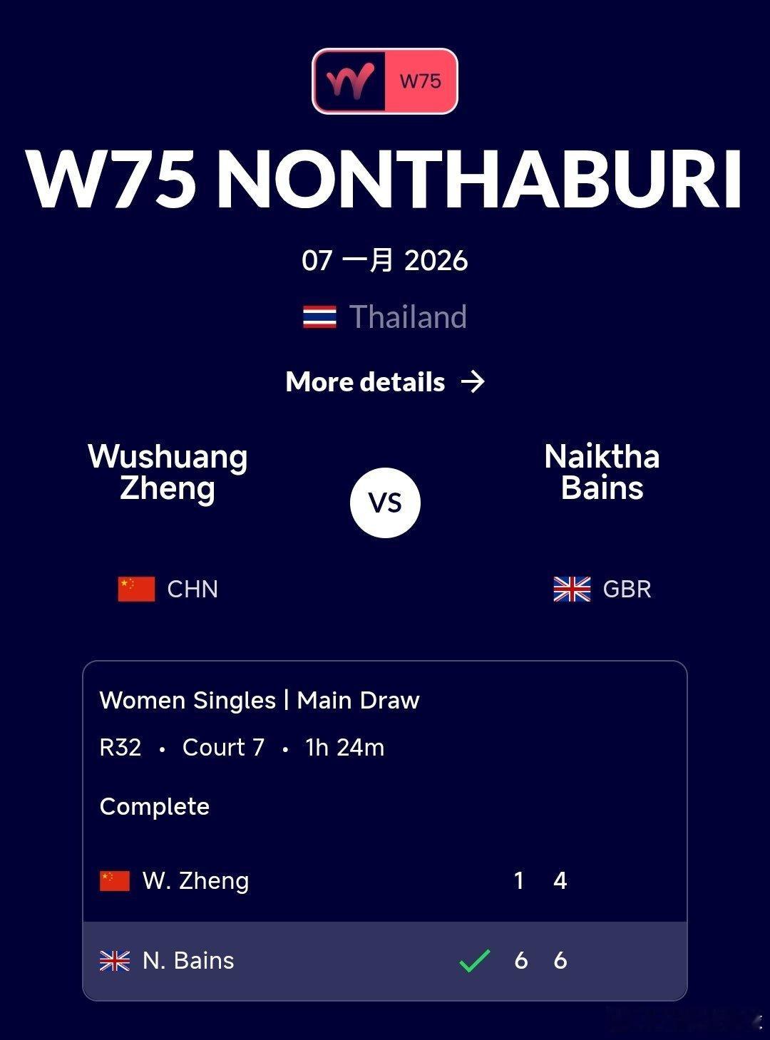 W75暖武里府站🇹🇭女单第一轮郑妩双🇨🇳1-6/4-6不敌贝因斯🇬🇧
