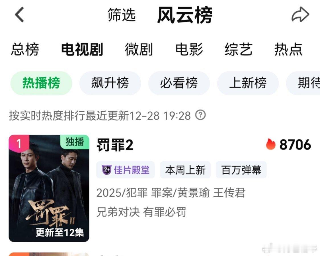 黄景瑜罚罪2黄景瑜秦枫罚罪2 8706，今晚上上得很快，看来补《罚罪》1的补完了