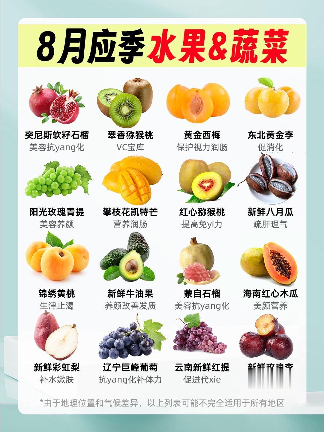 8月应季水果&蔬菜，就要吃新鲜的！