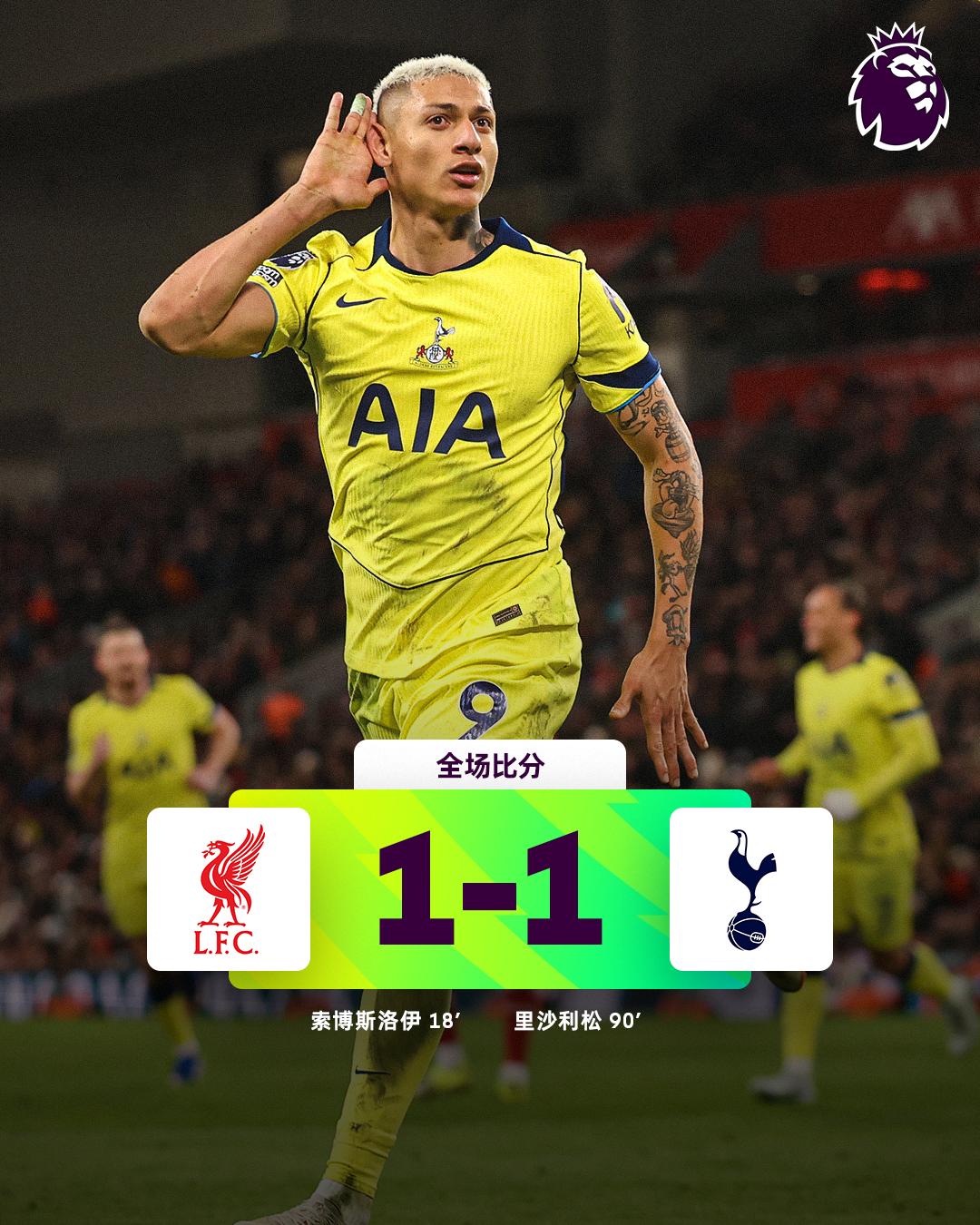 全场比分 | 利物浦 1-1 热刺

⚽第18分钟，索博斯洛伊任意球打门直接破门