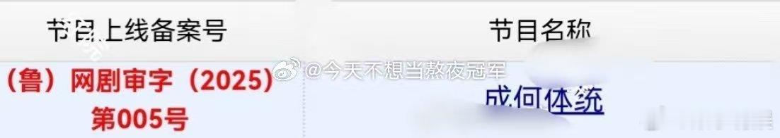 王楚然丞磊新剧下证王楚然丞磊新剧过审下证了王楚然丞磊新剧下证。可以可以，[心][