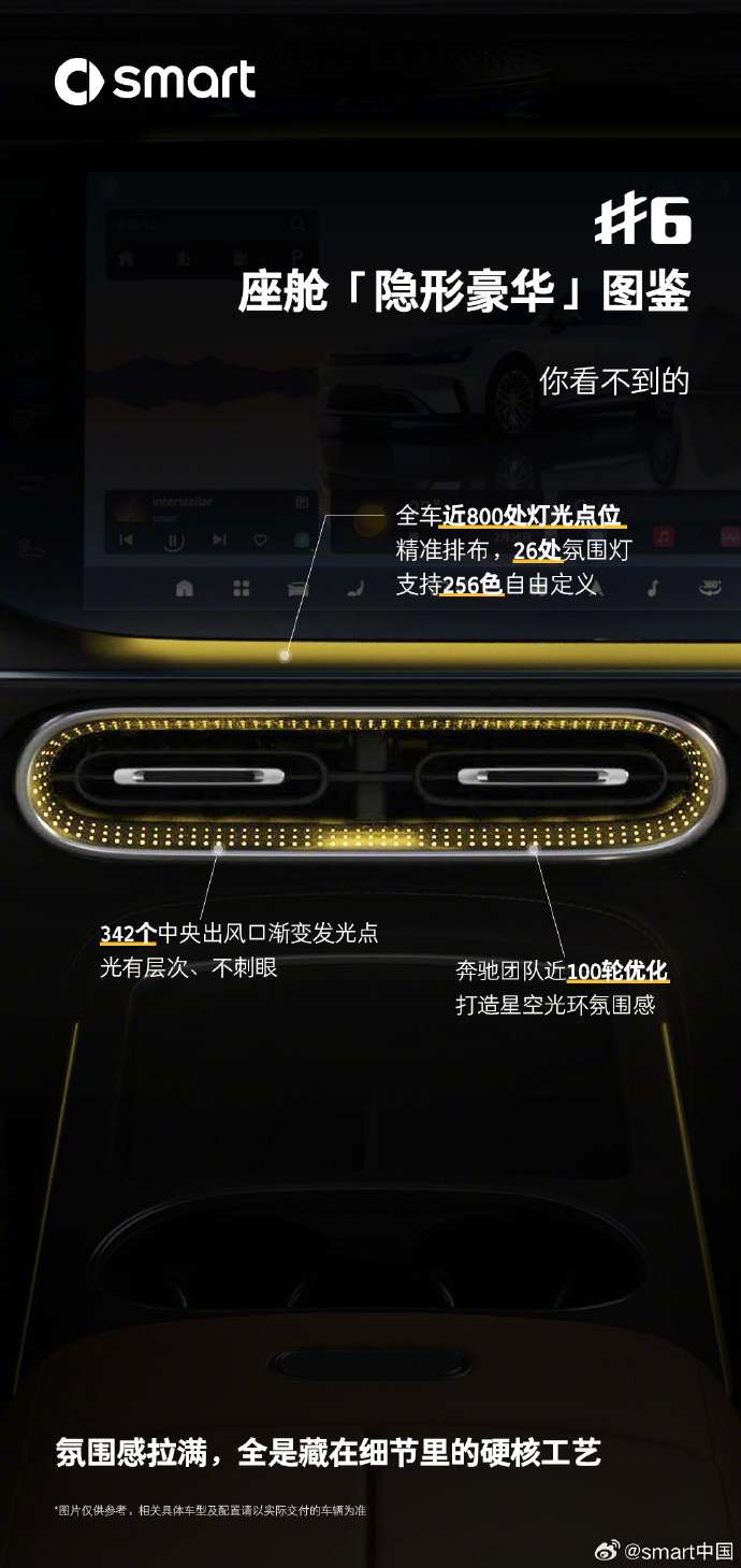 你愿意为车内的仪式感买单吗  smart精灵6号内饰细节出来了。我不太关心它续航