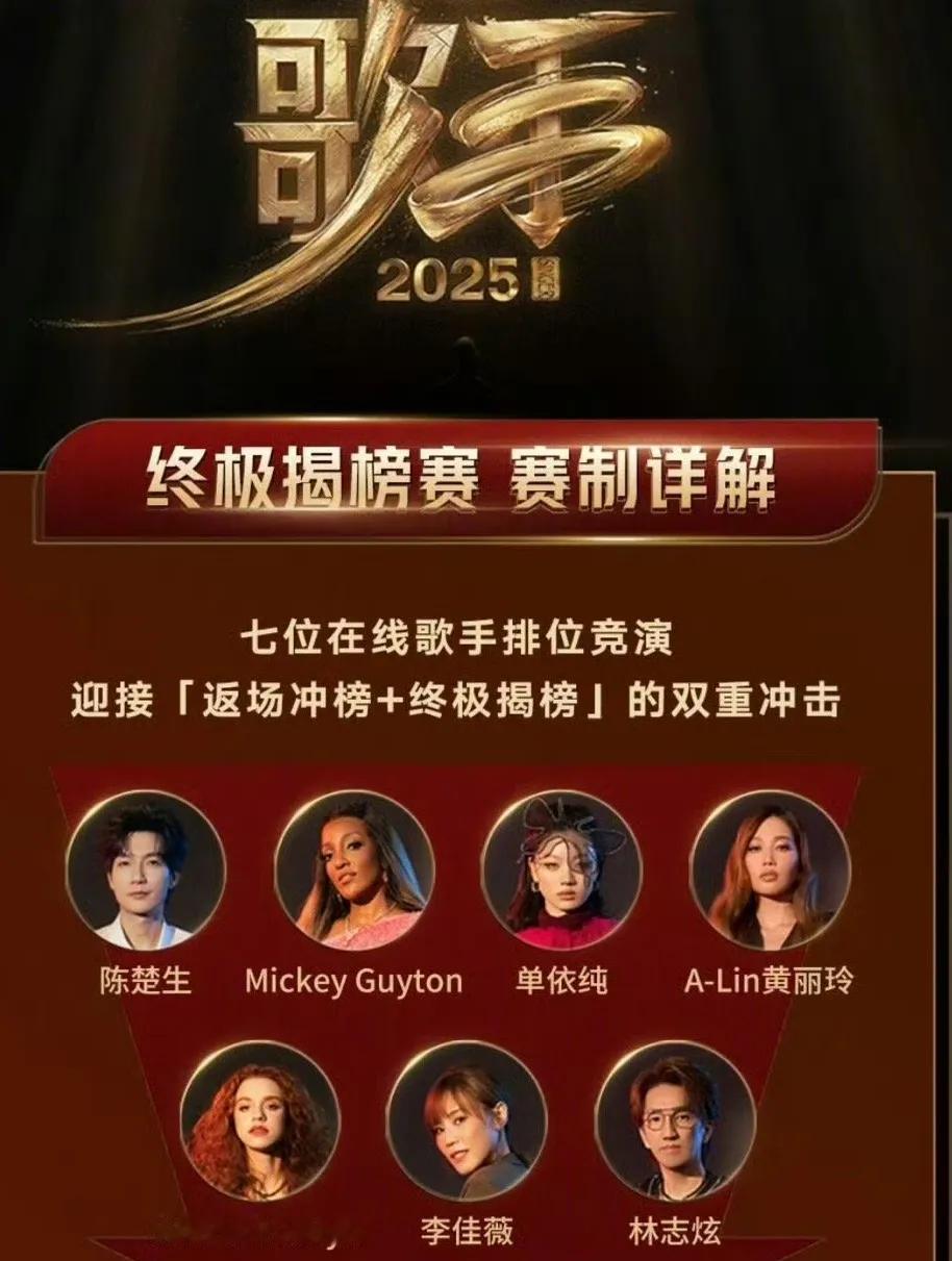《歌手2025》最后一场常规赛，预测一下排名！
这一场将有10名歌手演唱，是这一